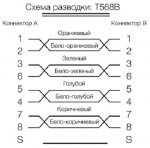 PC-LPM-SFTP-RJ45-RJ45-C6-0.5M-LSZH-RD Патч-корд SF/UTP, экранированный, Cat.6, LSZH, 0.5 м, красный