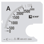 Шкала сменная для амперметра A721 2500/5А-1,5 EKF
