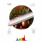 Светильник для растений фитолампа светодиодная линейная ЭРА FITO-35W-Ra90 полного спектра 35 Вт