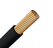 Провод установочный ПуГВнг(А)-LS 1х1,5 черный ТКЗ Энерго ГОСТ (100)