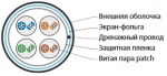 Кабель витая пара, экранированная F/UTP, категории 5e, 4 пары (26 AWG), многожильный (patch), экран - ф Hyperline FUTP4-C5E-P26-IN-PVC-BK-305 (305м)