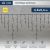 Гирлянда Айсикл (бахрома) 4,8х0,6 м, черный провод, 220В, диоды желтые Neon-Night (1/1/10)