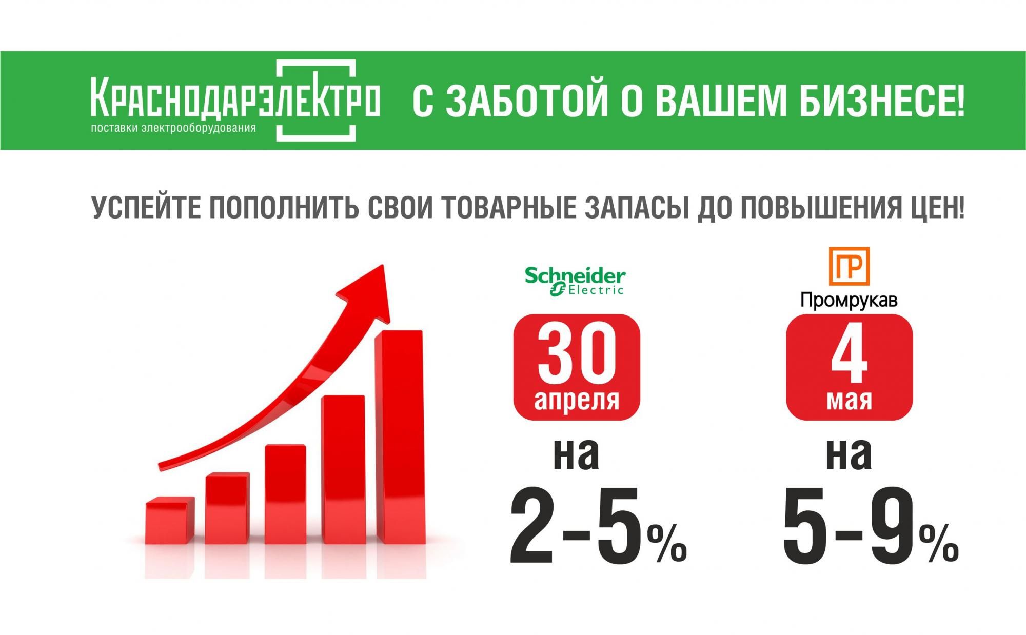 Рост стоимости. Повышение цен. Поднятие цен. Повышение стоимости. Увеличение цены.