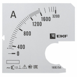 Шкала сменная для амперметра A721 1600/5А-1,5 EKF PROxima