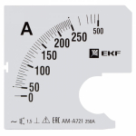 Шкала сменная для амперметра A721 250/5А-1,5 EKF