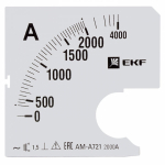 Шкала сменная для амперметра A721 2000/5А-1,5 EKF