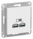 Розетка 2гн USB+USB с/у лотос механизм AtlasDesign Systeme Electric  (1)